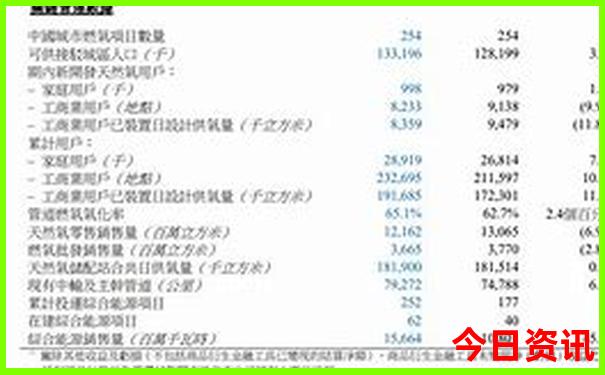 丽江旅游景点地图分布